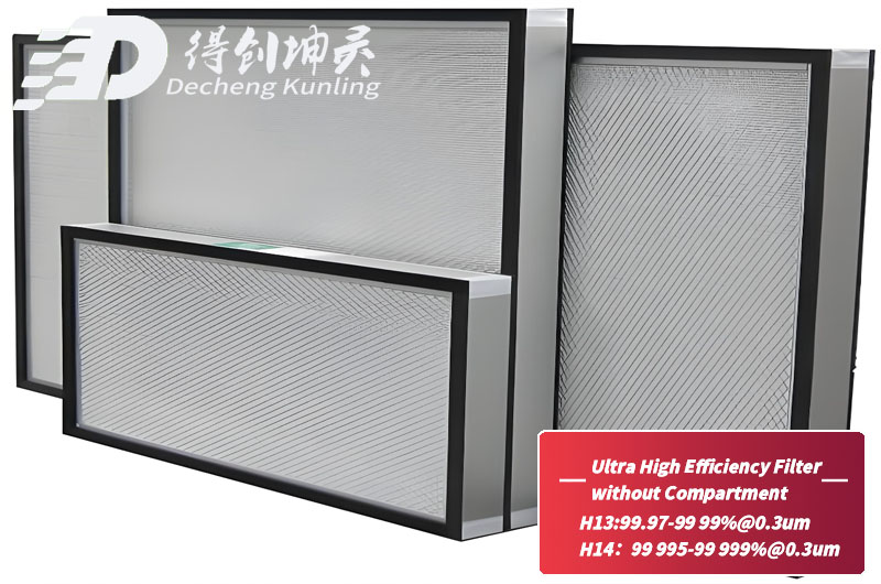 醫(yī)用級過濾器
