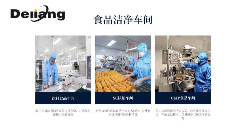 食品潔凈車間基本要求